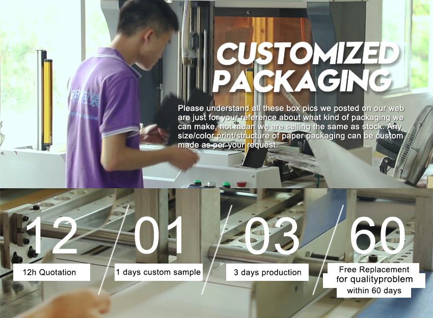 Minglai kohandatud pakend (digiteerimise eelised)